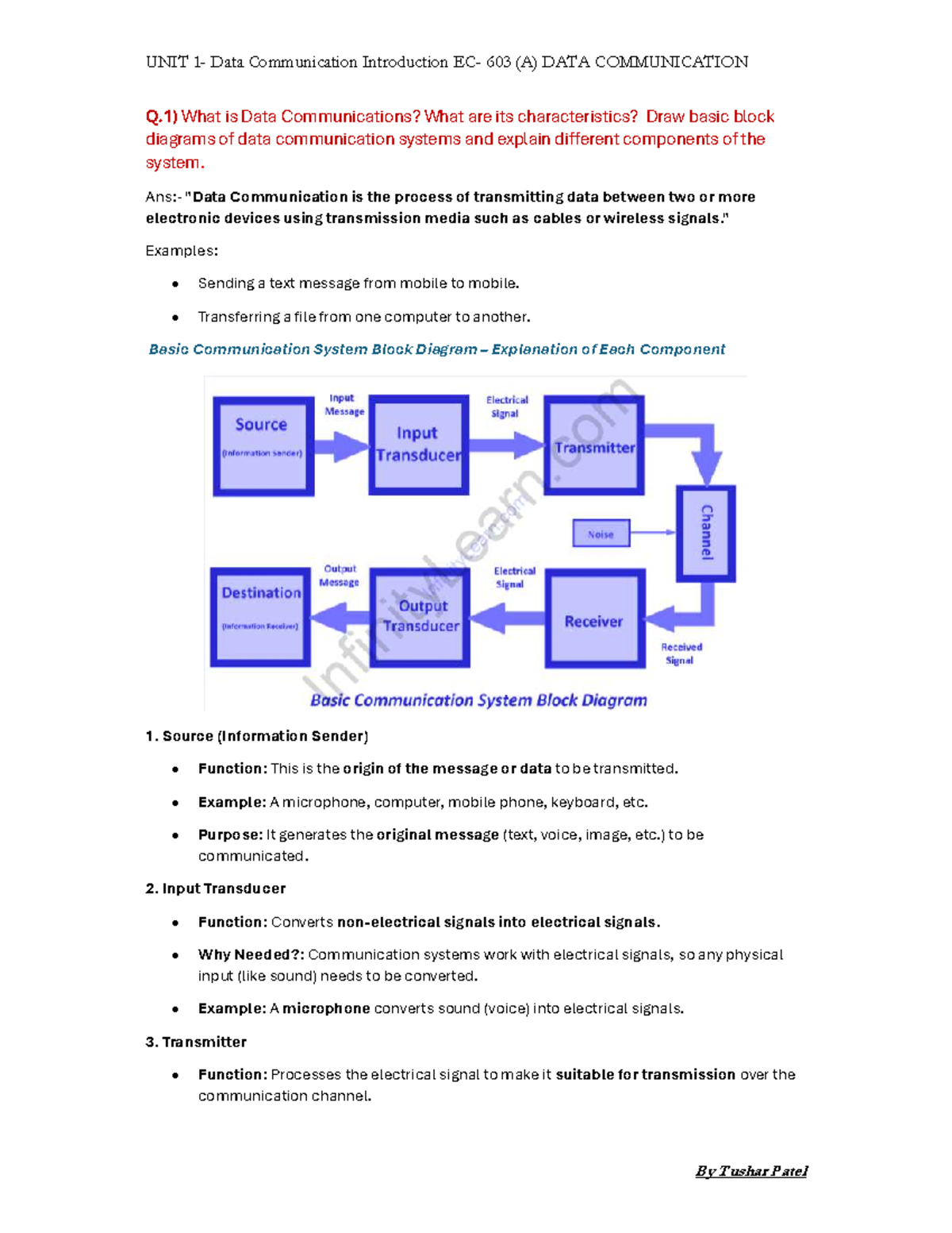 UNIT 1 EC 603 - Introduction to Data Communication and Transmission ...