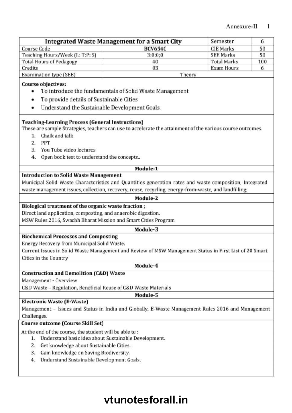 BCV654C Model Question Paper: Integrated Waste Management 2022 - Studocu