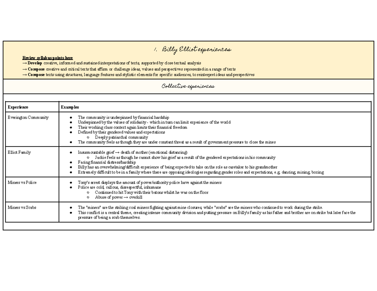 ENG2 Billy Elliot: Notes on Collective Experience and Community ...