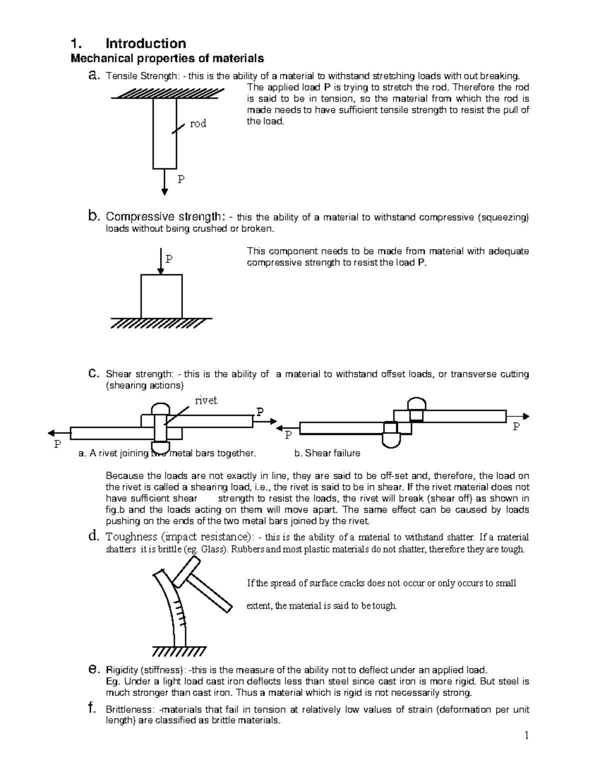 Chapter 1-3: Int. on Tensile, Compressive, & Shear Strength - Studocu
