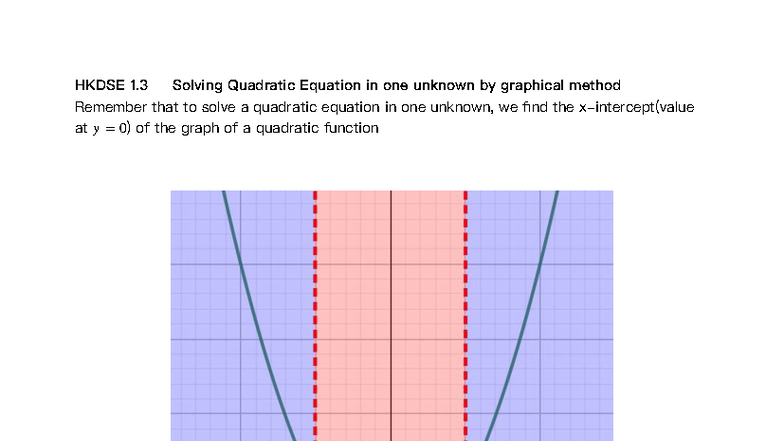HKDSE 1.3 Graphical Method for Solving Quadratic Inequalities - Studocu