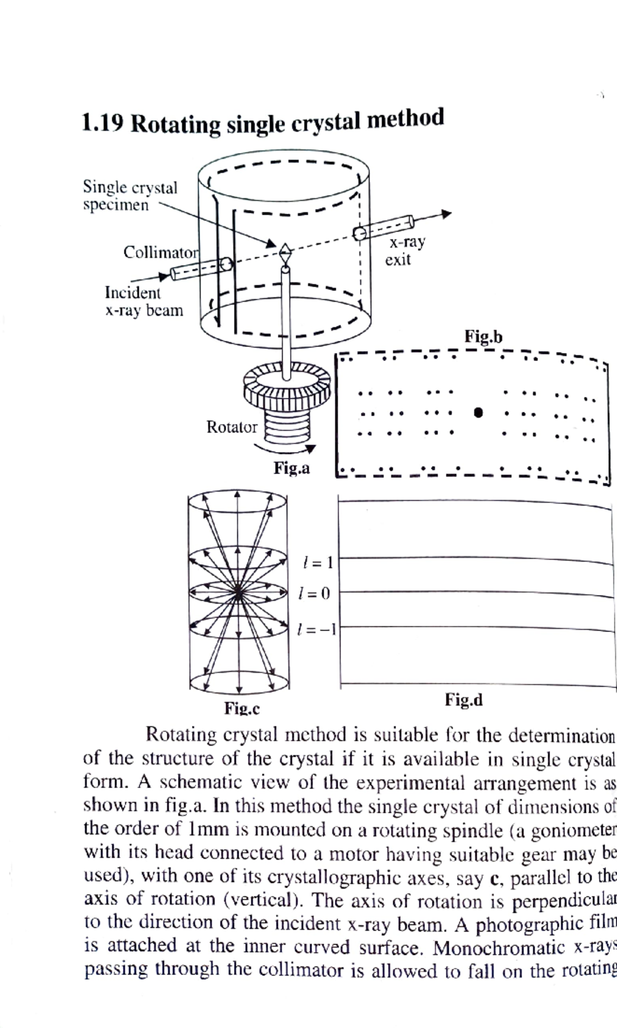 Rotating Single Crystal Method Overview: Detailed Explanation - Studocu