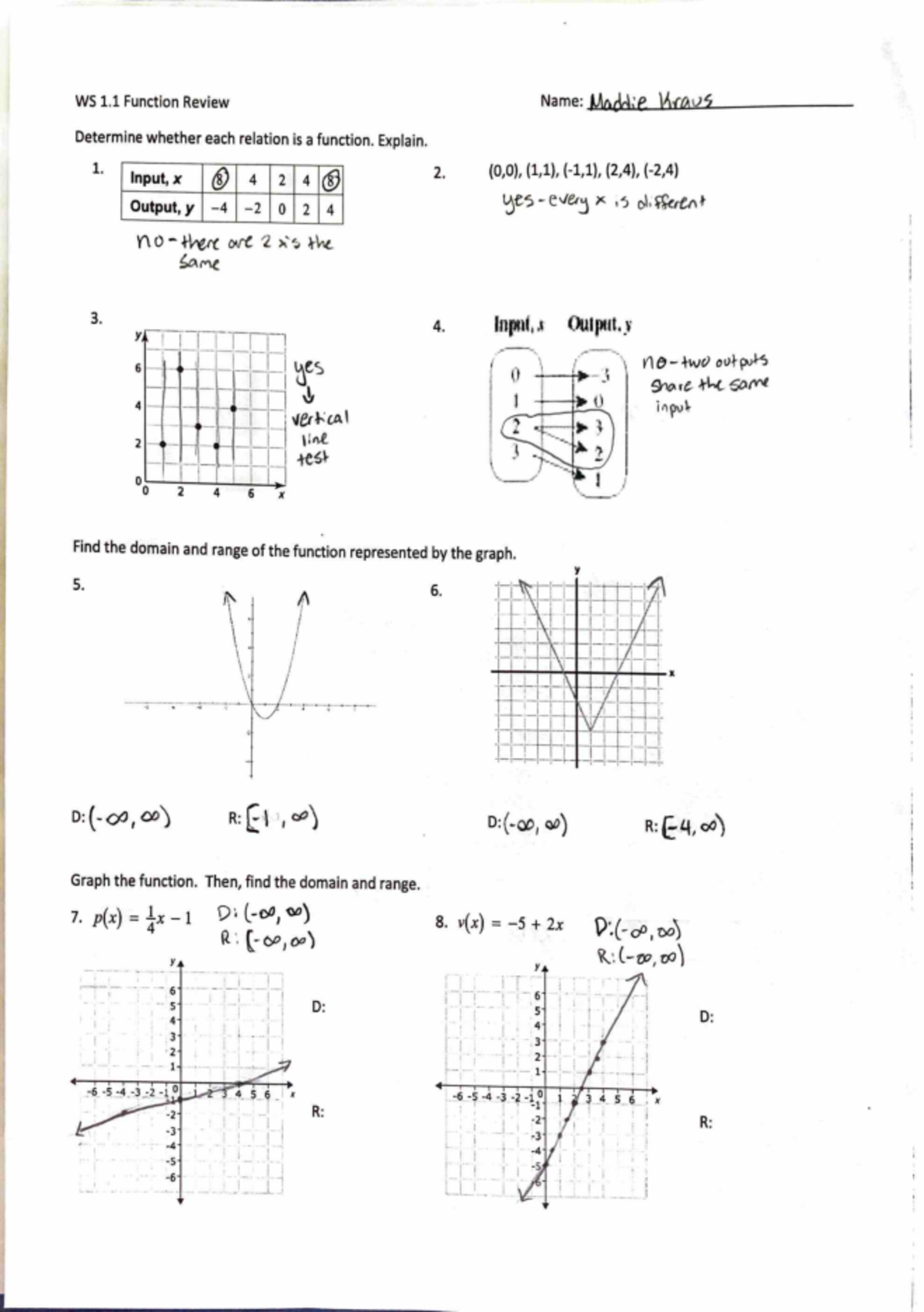 Algebra 2 Function Review Worksheet - Coded Problems & Solutions - Studocu