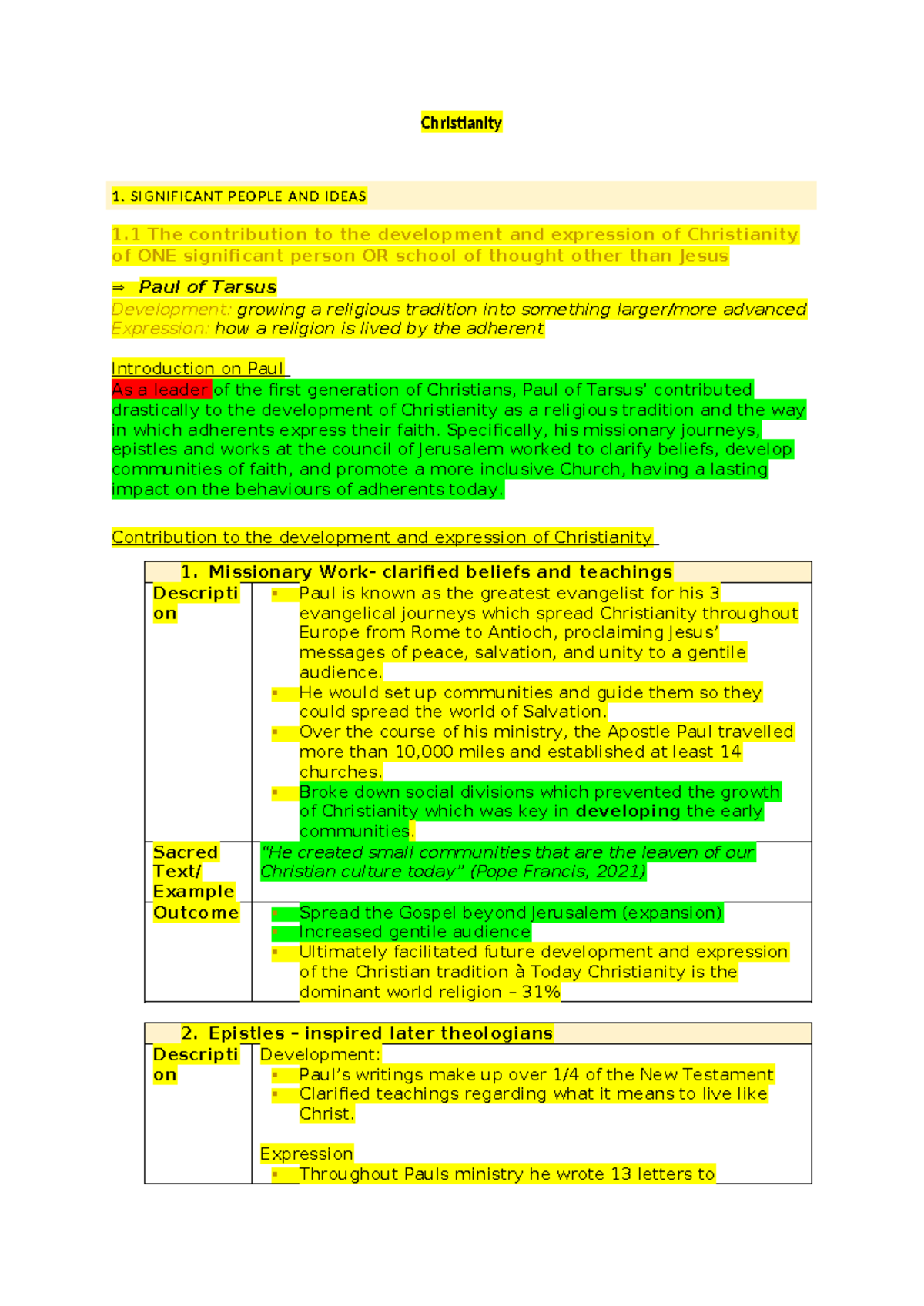 Christianity 1: The Impact of Paul of Tarsus on Christian Development ...