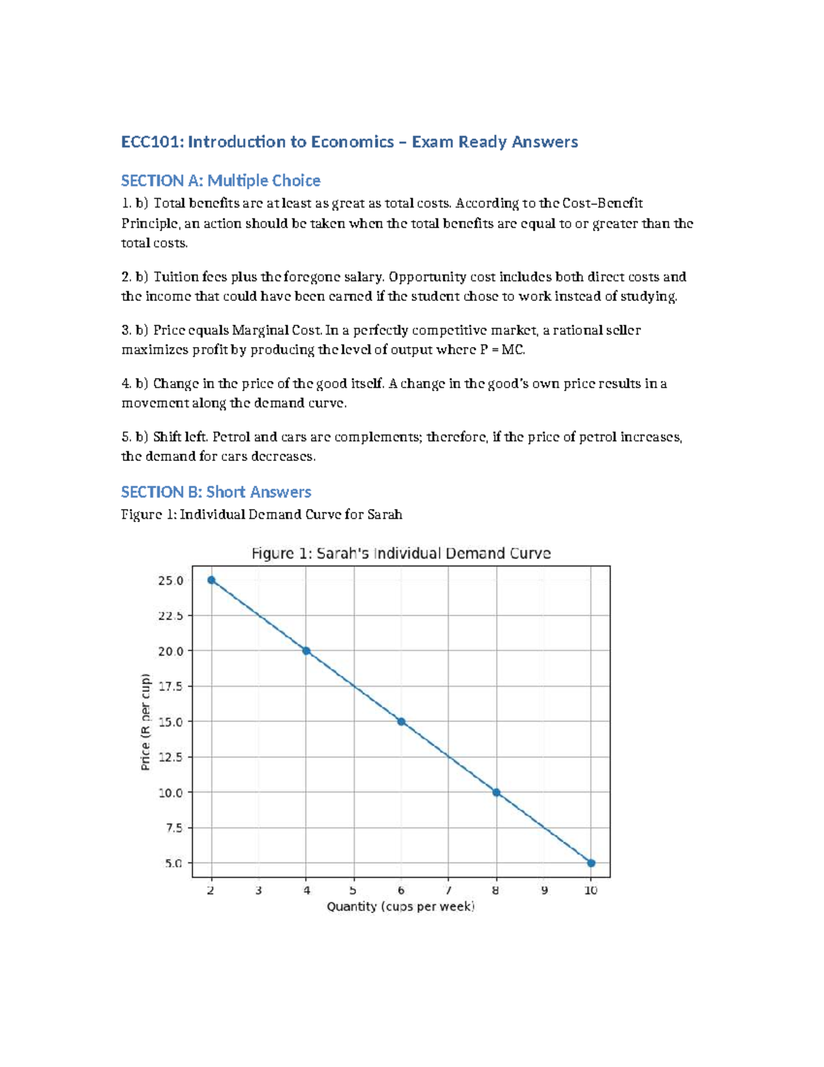 ECC101: Exam Ready Answers for Introduction to Economics - Studocu