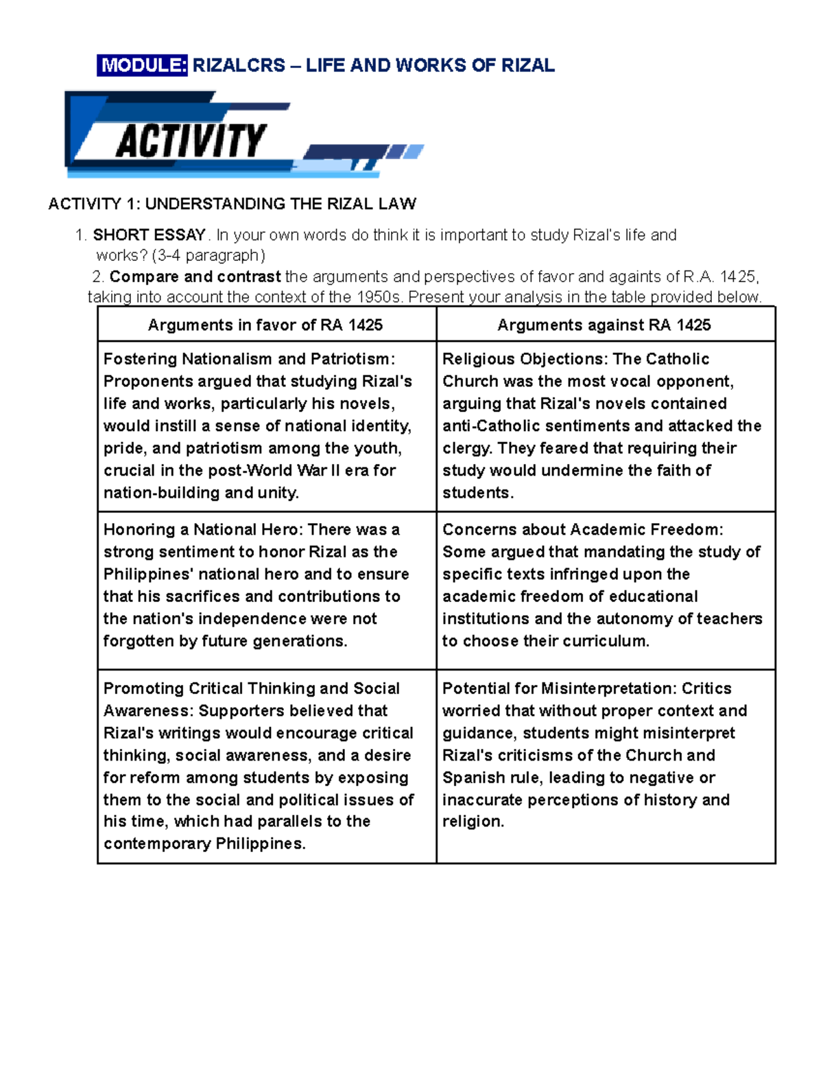 RIZALCRS Activity 1: Analyzing the Importance of RA 1425 in Context ...