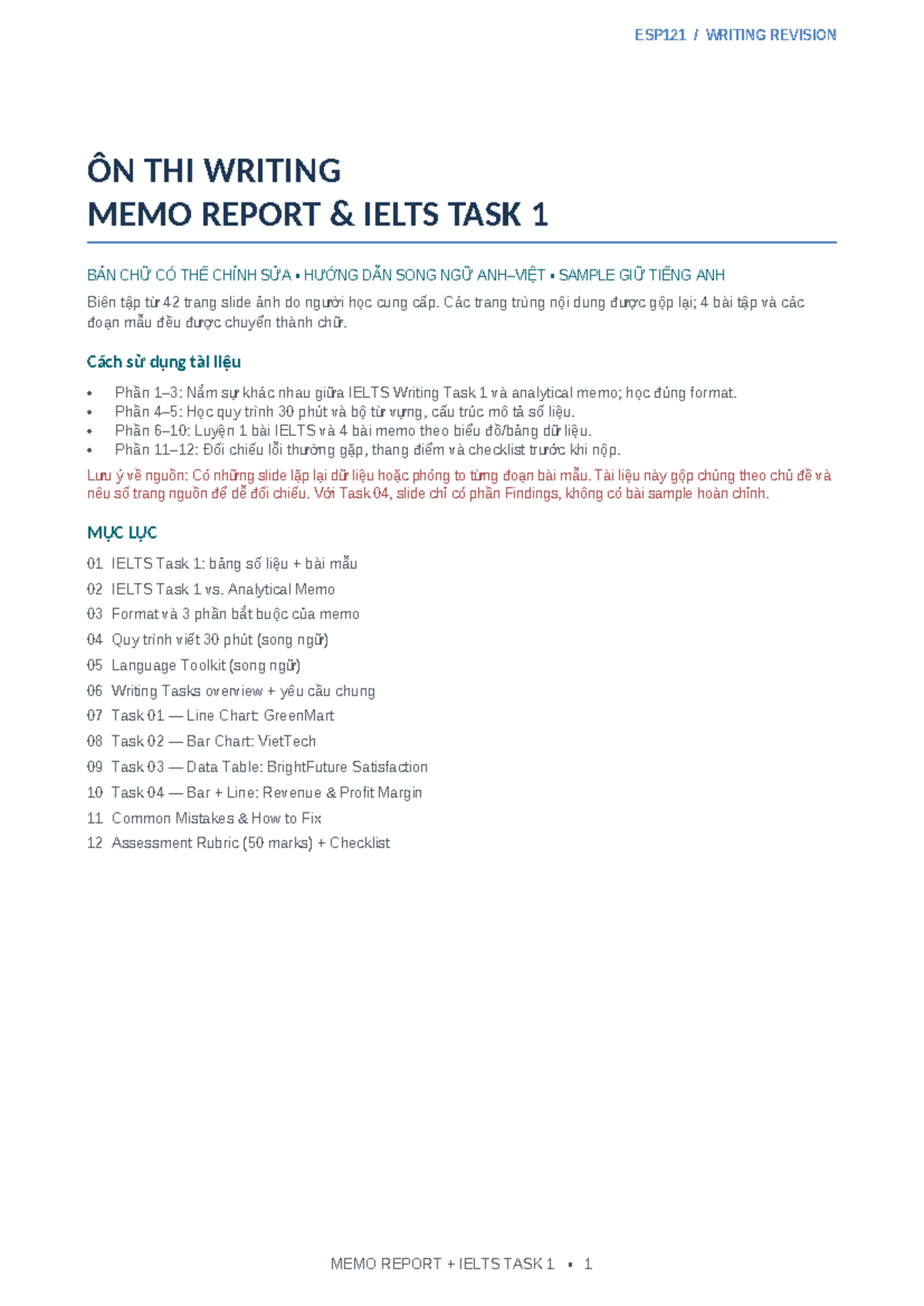 ESP121 WRITING REVISION: IELTS Task 1 Memo Report Guide - Studocu