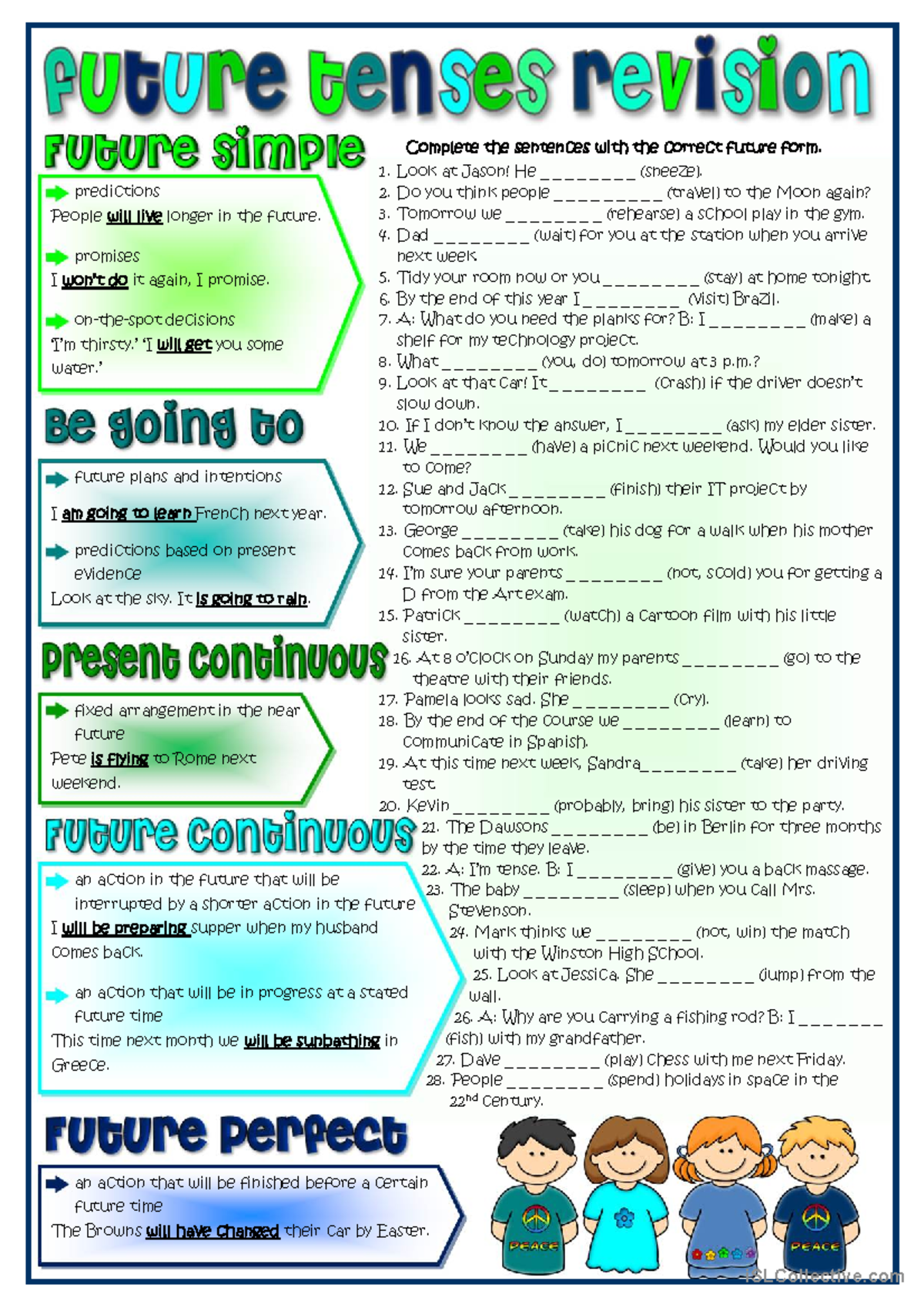 Mixed Future Tenses Revision (Future Forms Practice) - Studocu