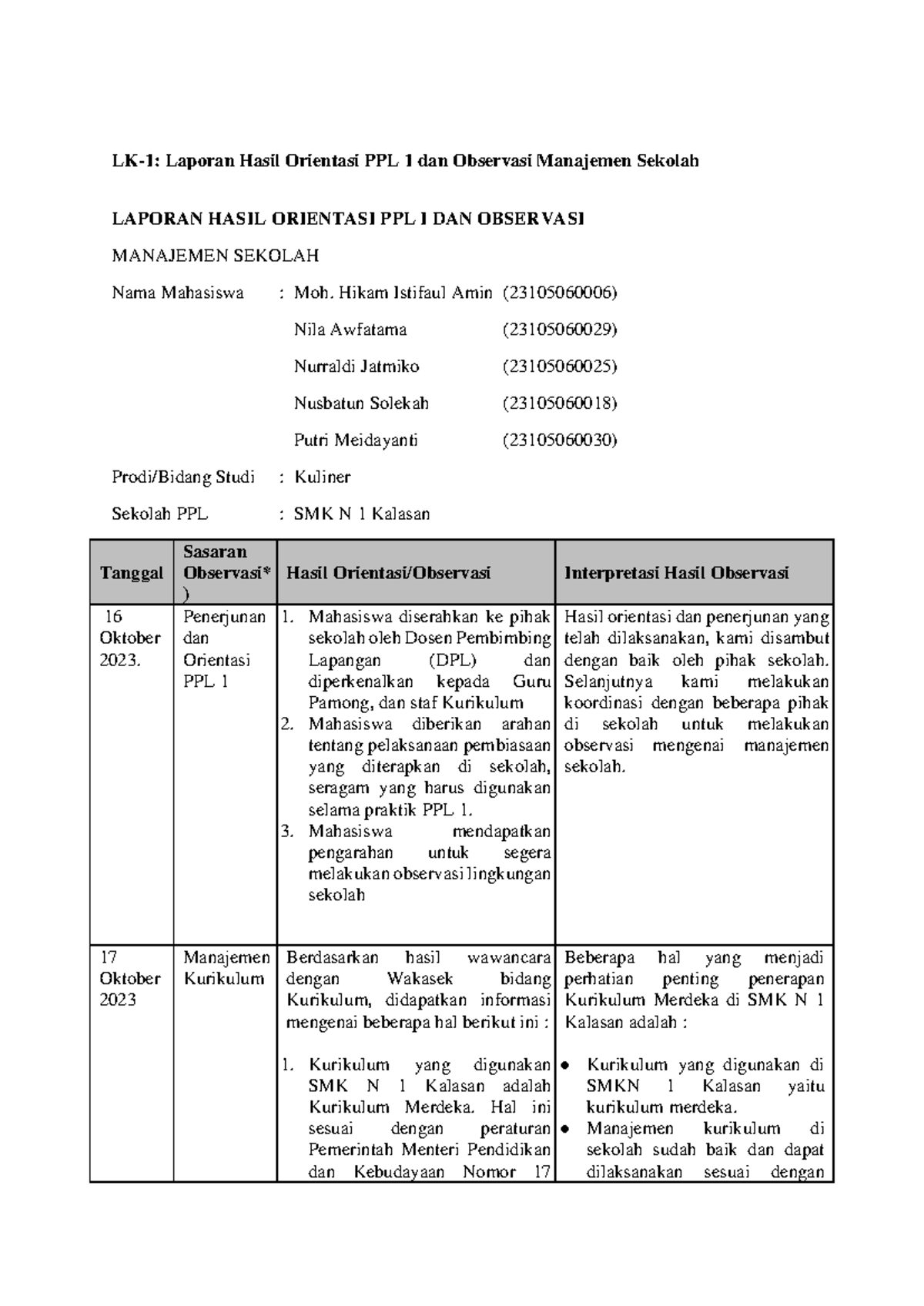 LK.1 Laporan Hasil Observasi PPL 1 di SMK N 1 Kalasan - Studocu