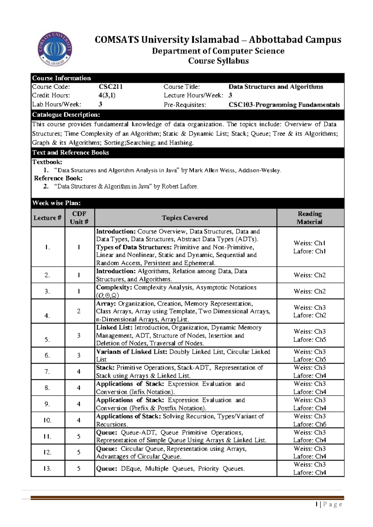 CSC211 Data Structures and Algorithms Course Outline - Studocu