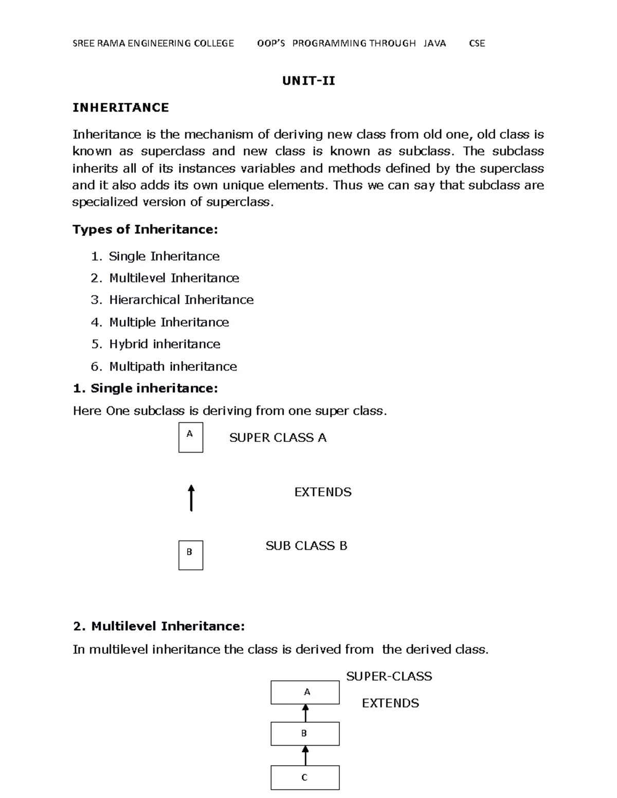 Java Lab Manual for OOP - CBIT B.Tech (R23) CSE - Studocu