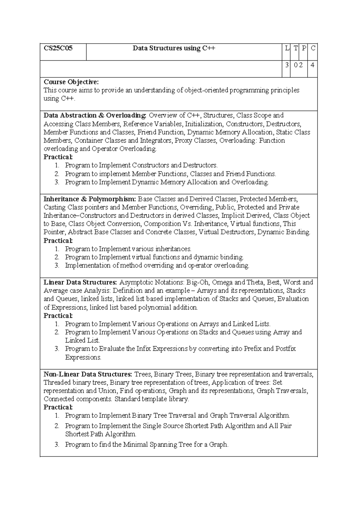 CS25C05 Data Structures Syllabus: Concepts & Practical Applications ...