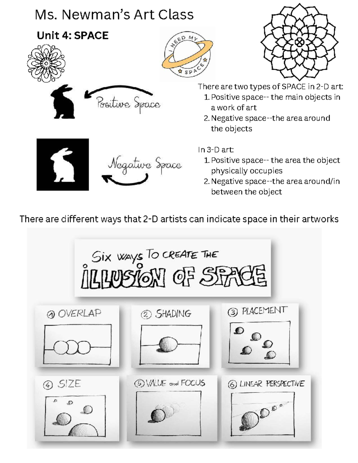 Ms. Art Class Unit 4: Worksheet on SPACE and Perspective Techniques ...