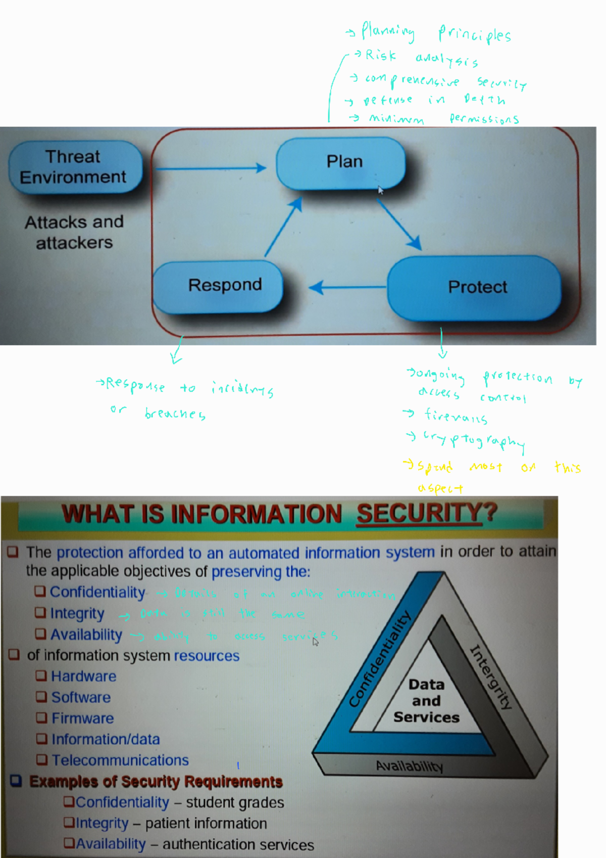 Infosec notes - EE2001 - Studocu