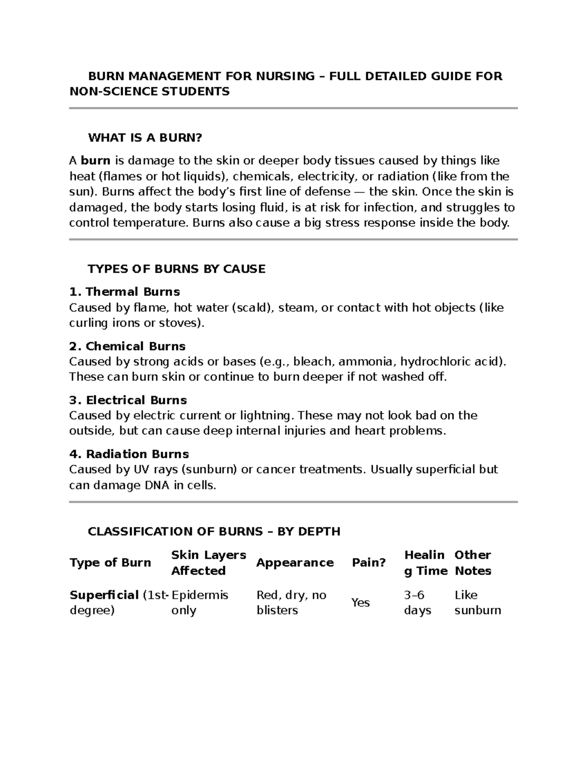BURN MANAGEMENT FOR NURSING: DETAILED STUDY GUIDE & CASE QUESTIONS ...