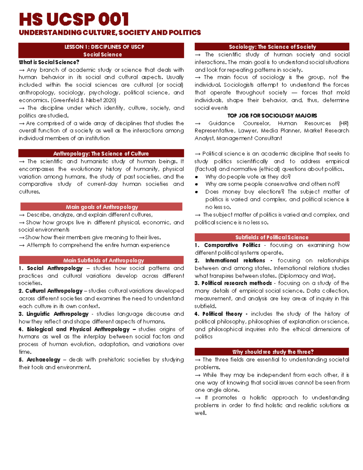 HS UCSP 001 UNDERSTANDING CULTURE, SOCIETY AND POLITICS LESSON 1 ...