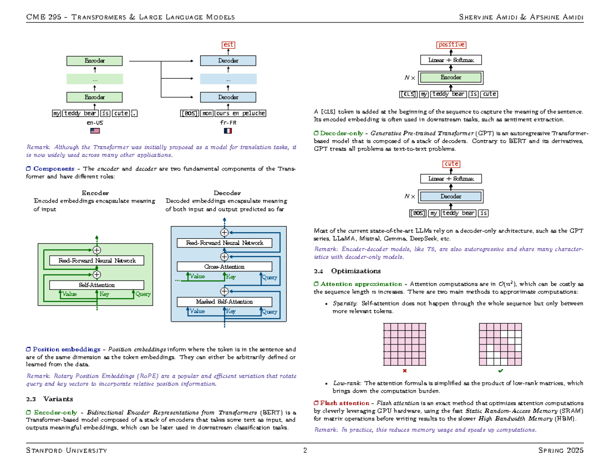 CME 295 Cheatsheet: Transformers & Large Language Models - Studocu