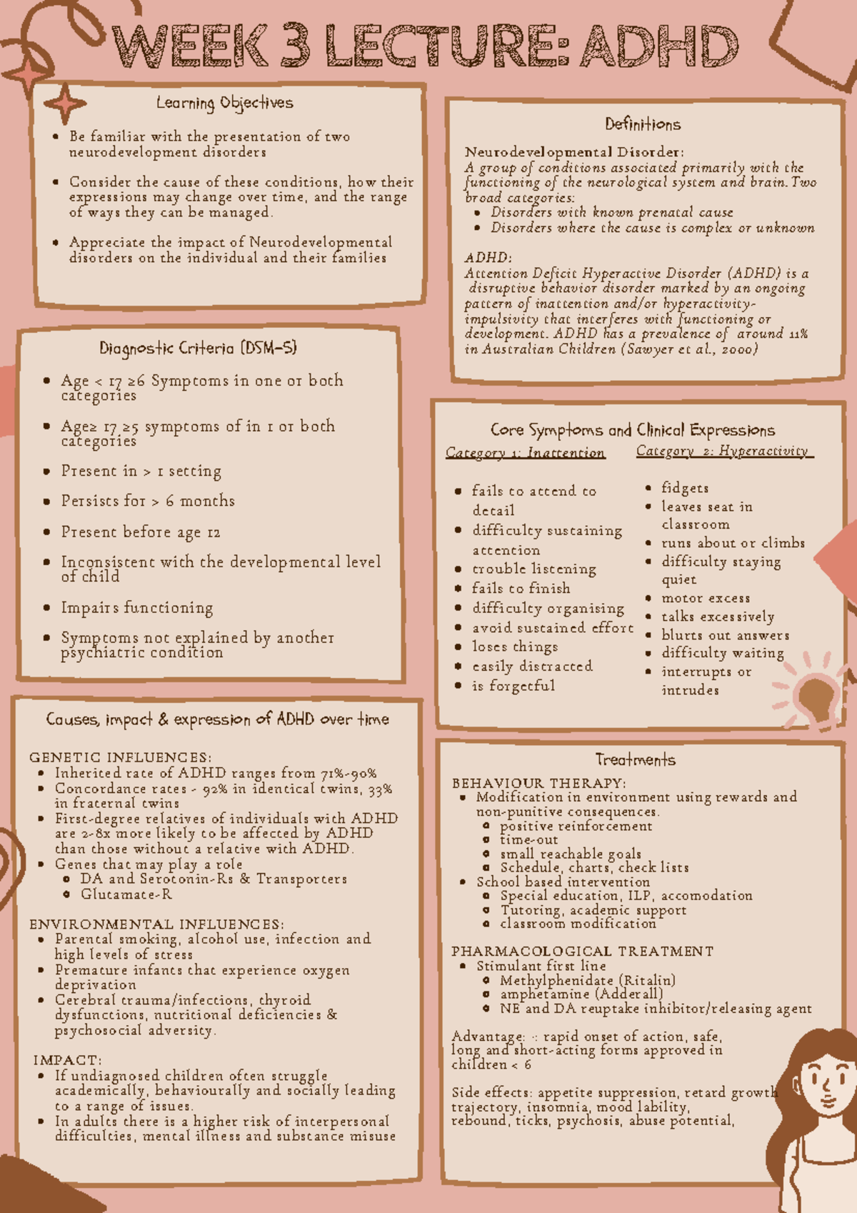 ADHD Lecture Notes assignment - Learning Objectives Disorders with ...