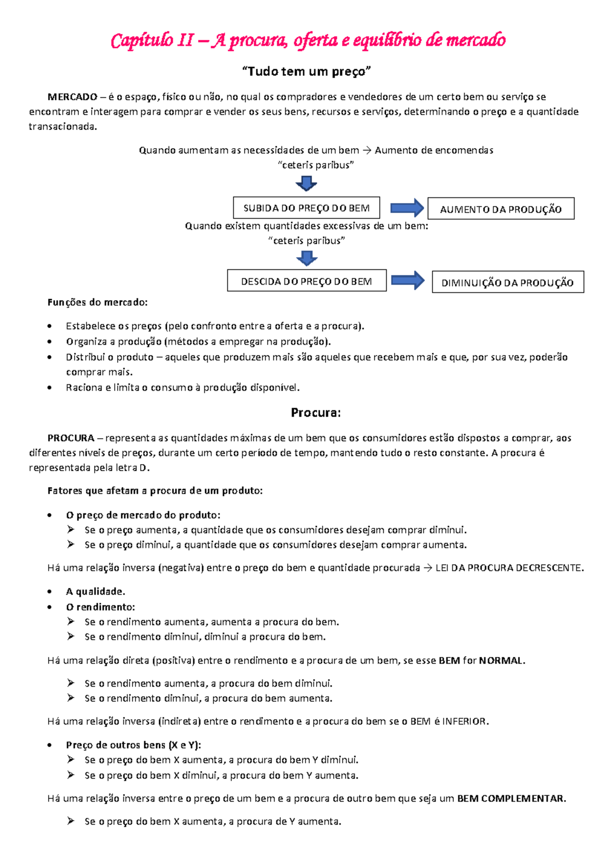 Capítulo II: A Procura, Oferta e Equilíbrio de Mercado em Economia ...