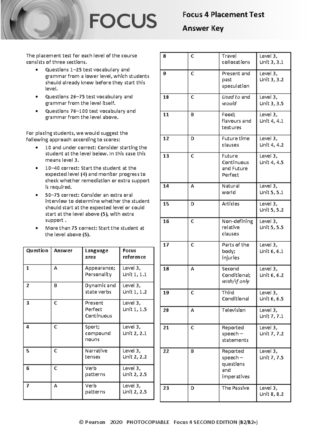 Focus 4 Answer Key for Placement Test: Levels 3 to 5 - Studocu
