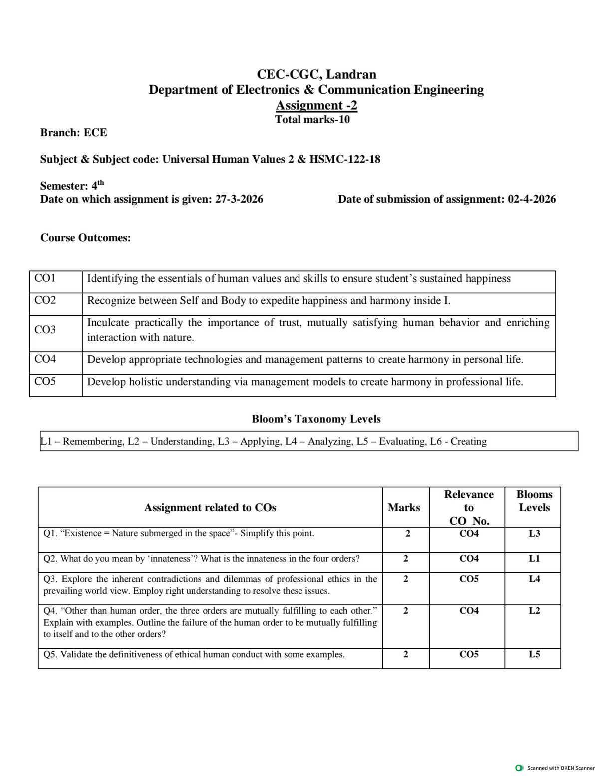 UHV Assignment 2 - ECE 2026: Exploring Human Values and Ethics - Studocu