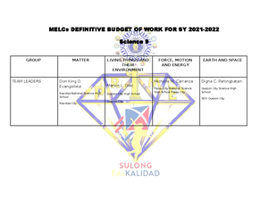 2ND Summative TOS - table of specs - TABLE OF SPECIFICATION IN SCIENCE ...