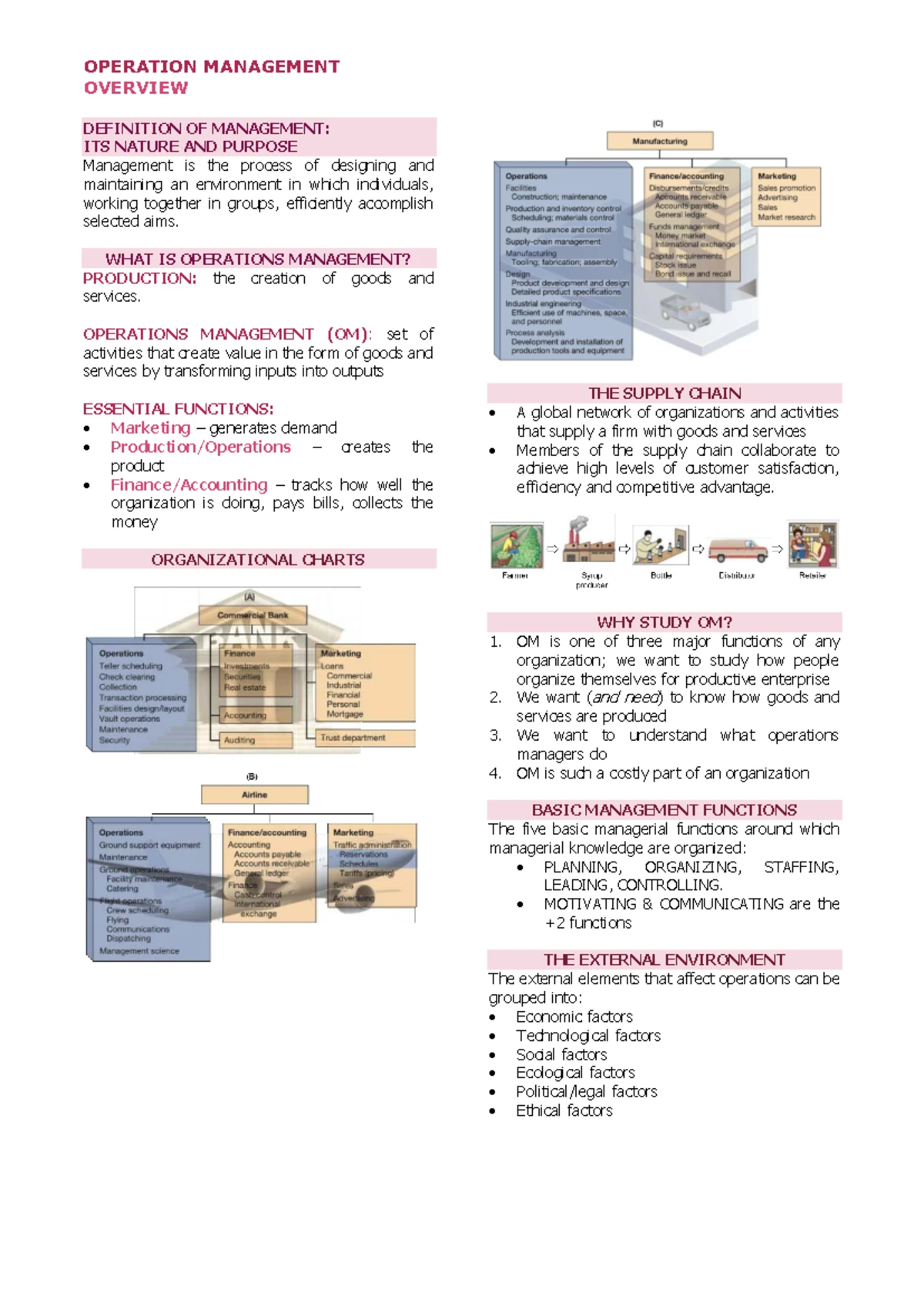 Op Man Notes - Chapter 1: Operations and Productivity Overview ...