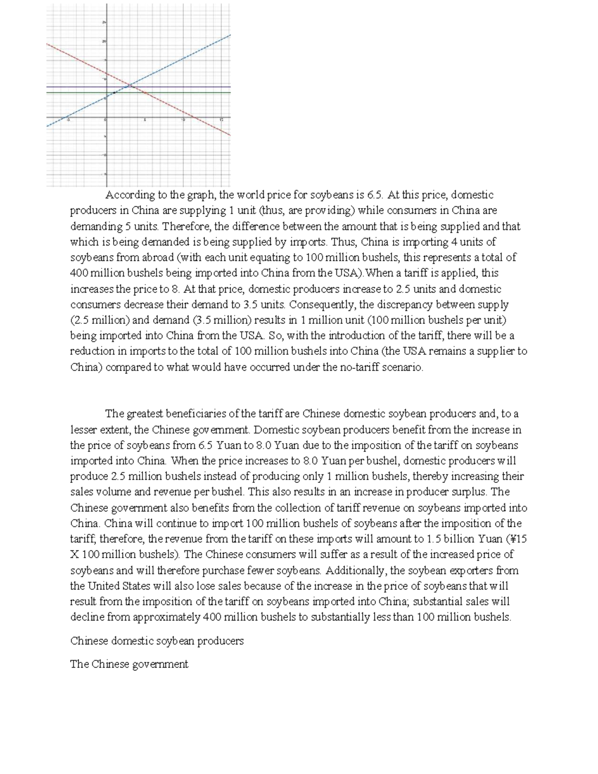 Case Study #4: Impact of Tariffs on China's Soybean Market - Studocu