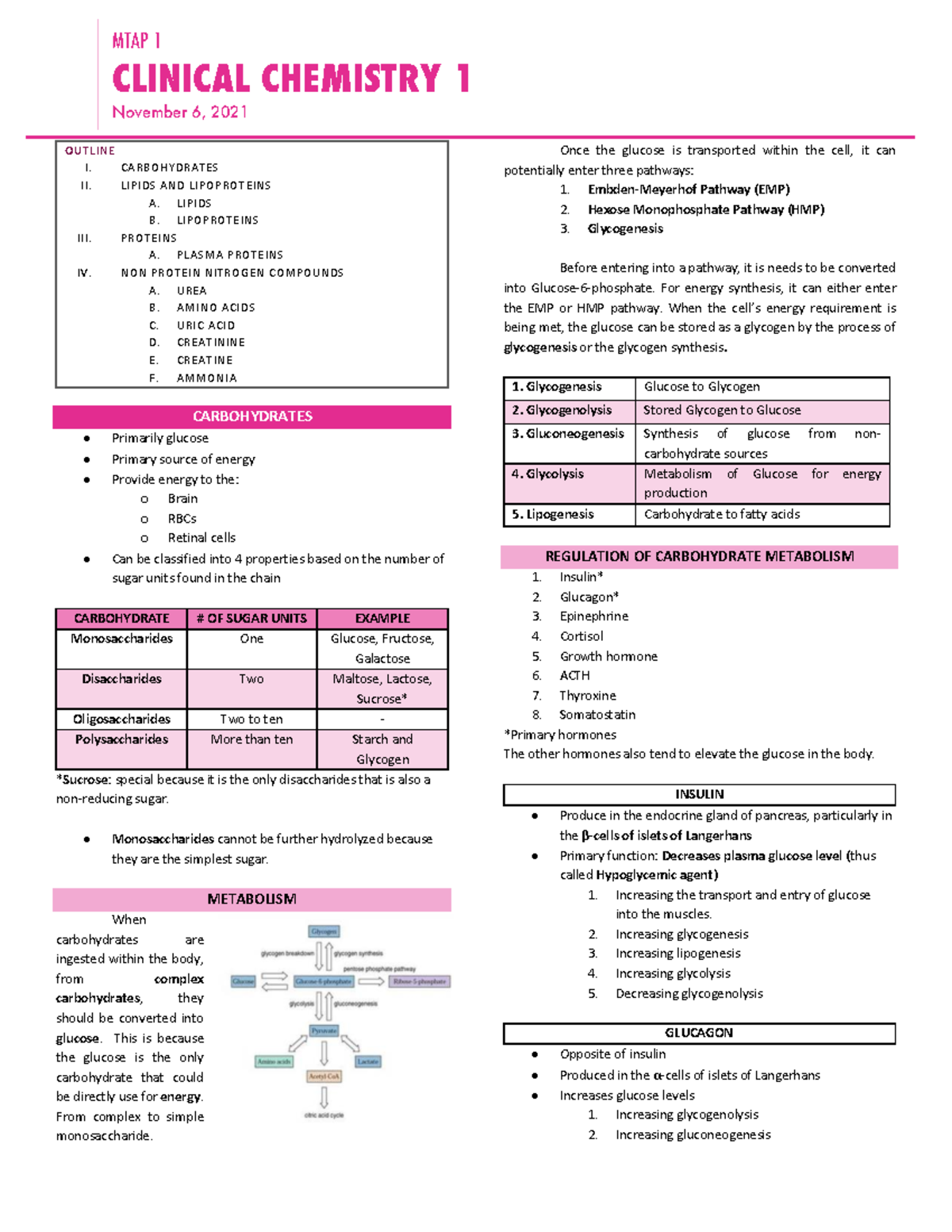 MTAP 1 CLINICAL CHEMISTRY 1 Study Notes - Carbohydrates, Lipids, and ...