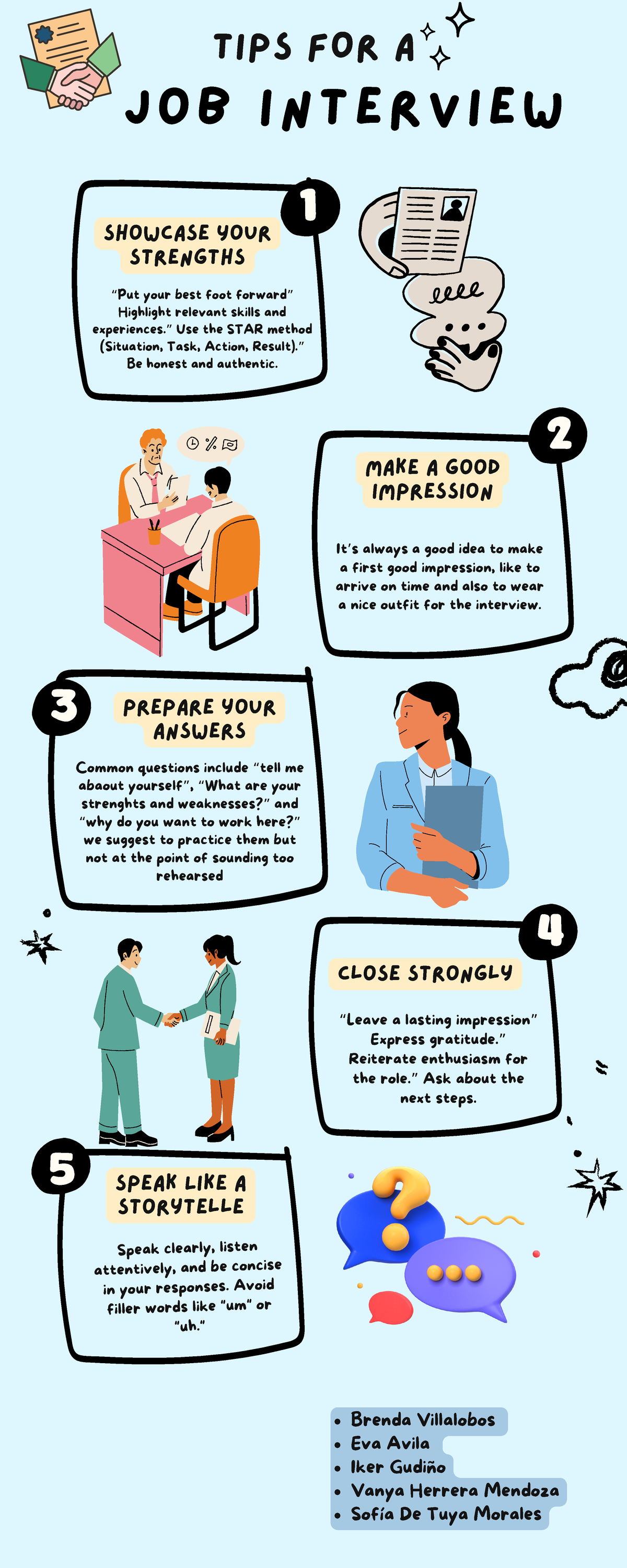 Job Interview Tips: Strengths & Impressions for Success - Studocu