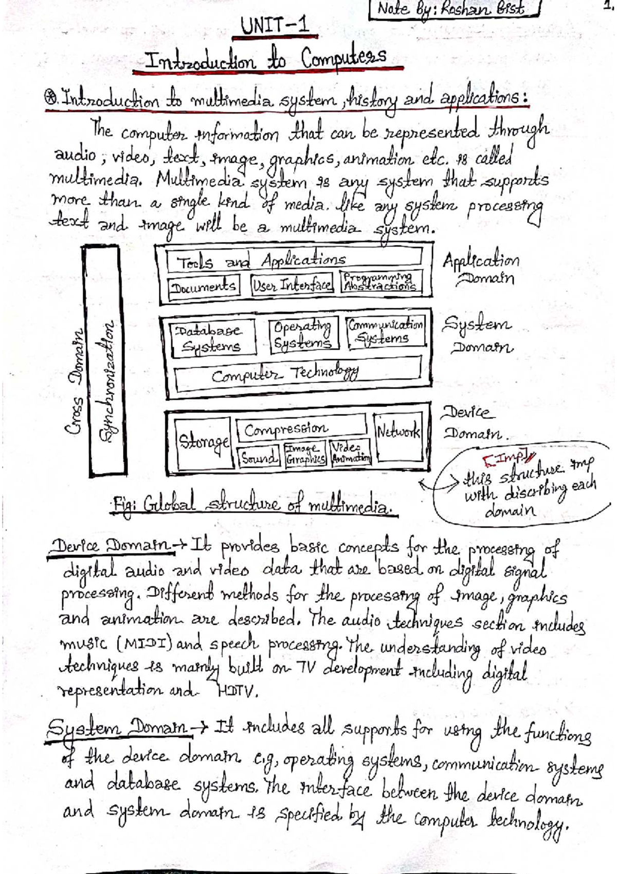Multimedia Unit-1 Notes: History, Applications, and Systems - Studocu