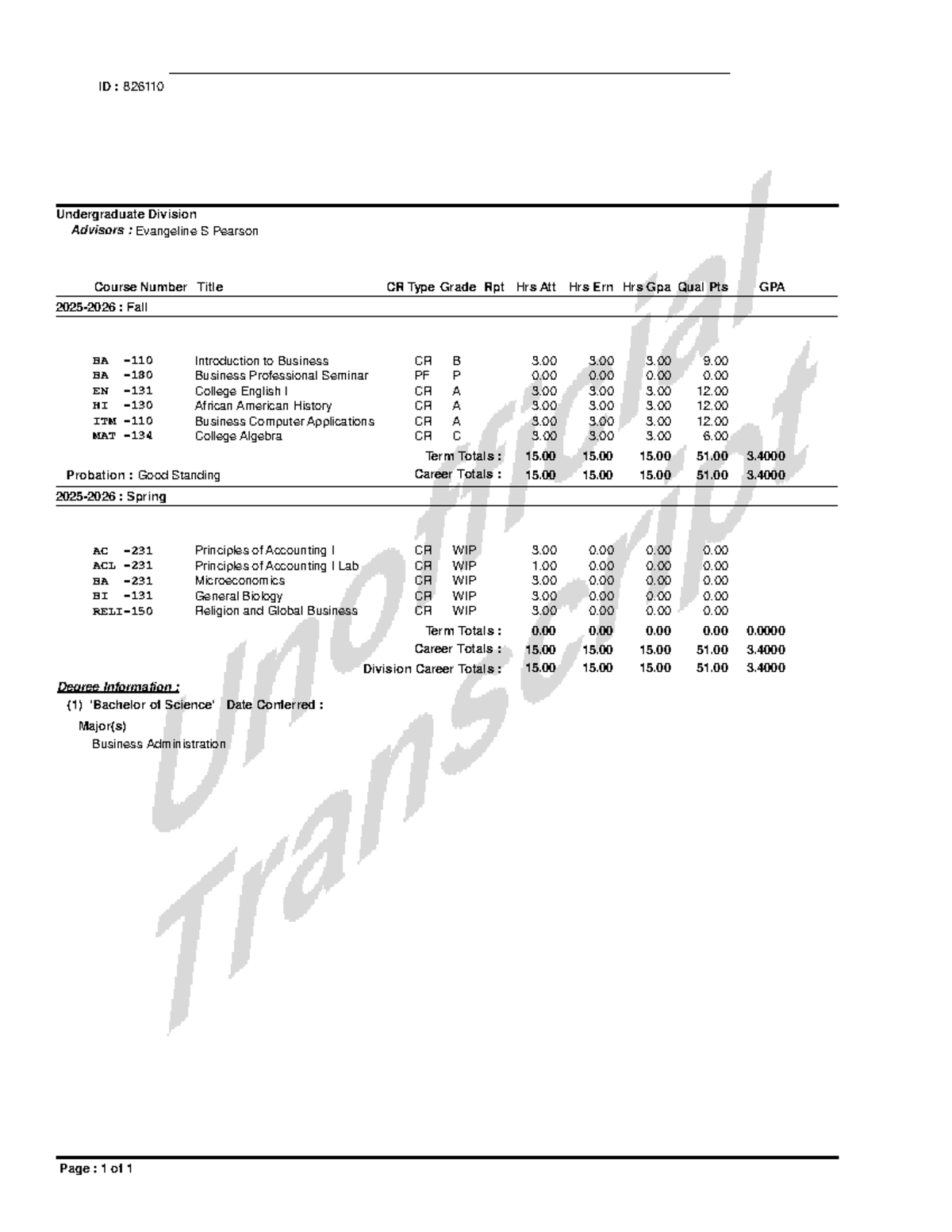 Unofficial Transcript for BA Program - Fall & Spring Semesters - Studocu