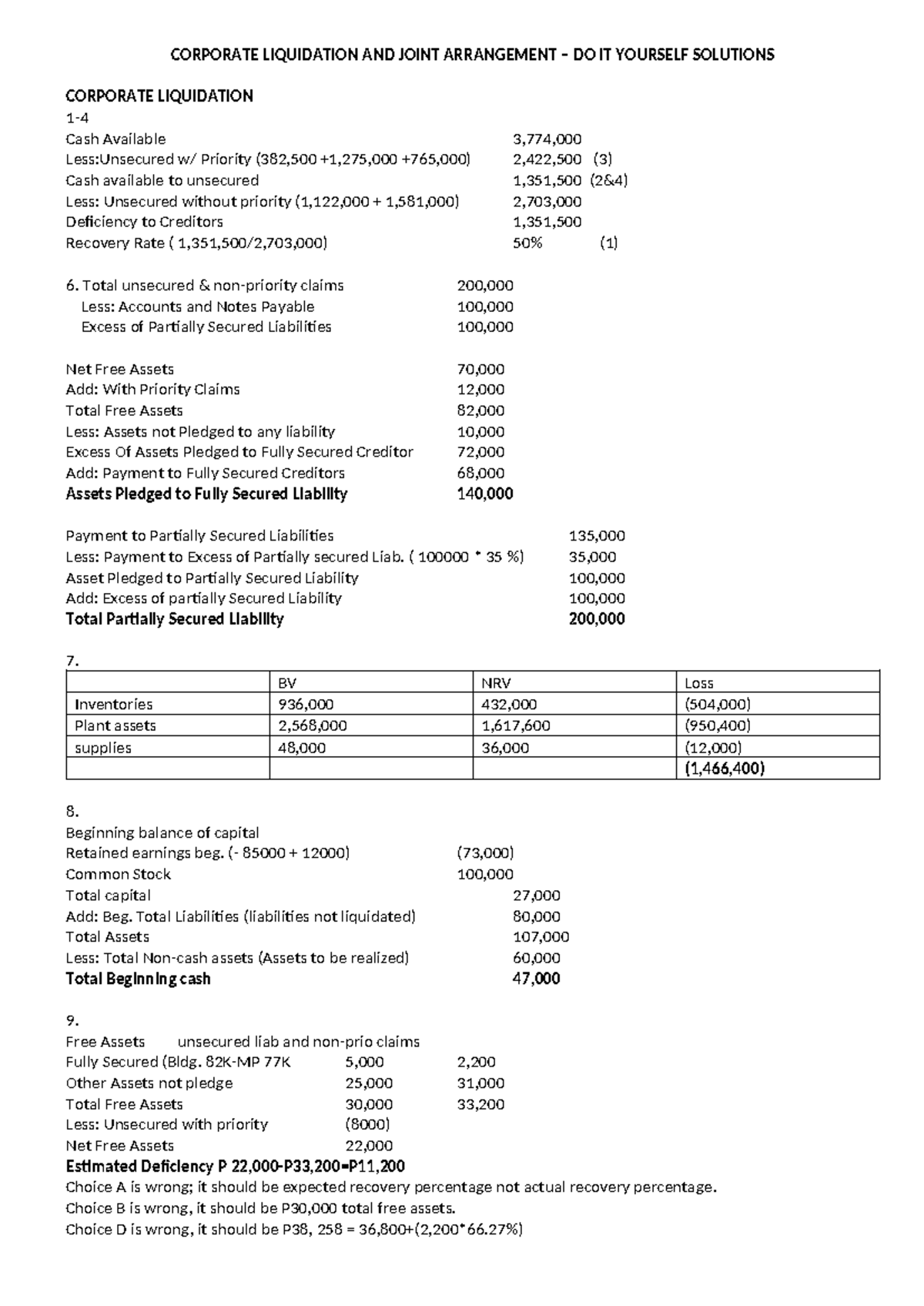 Corporate Liquidation & Joint Arrangement - DIY Solutions Guide - Studocu