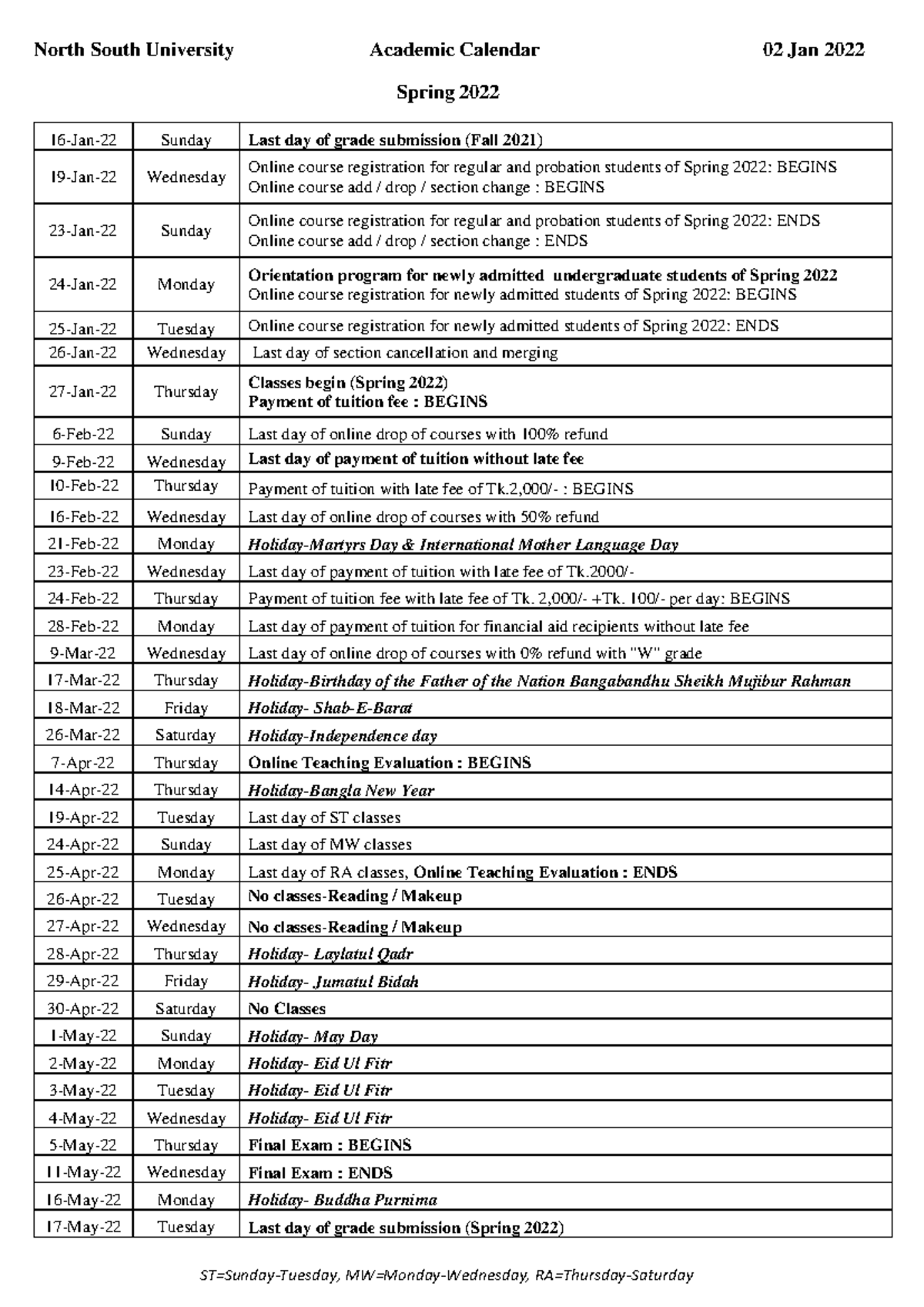 5-240. Spring 2022 Academic Calendar - Key Dates & Holidays - Studocu
