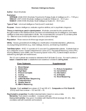 Comprehensive Study Guide on Developmental & Intelligence Assessments ...