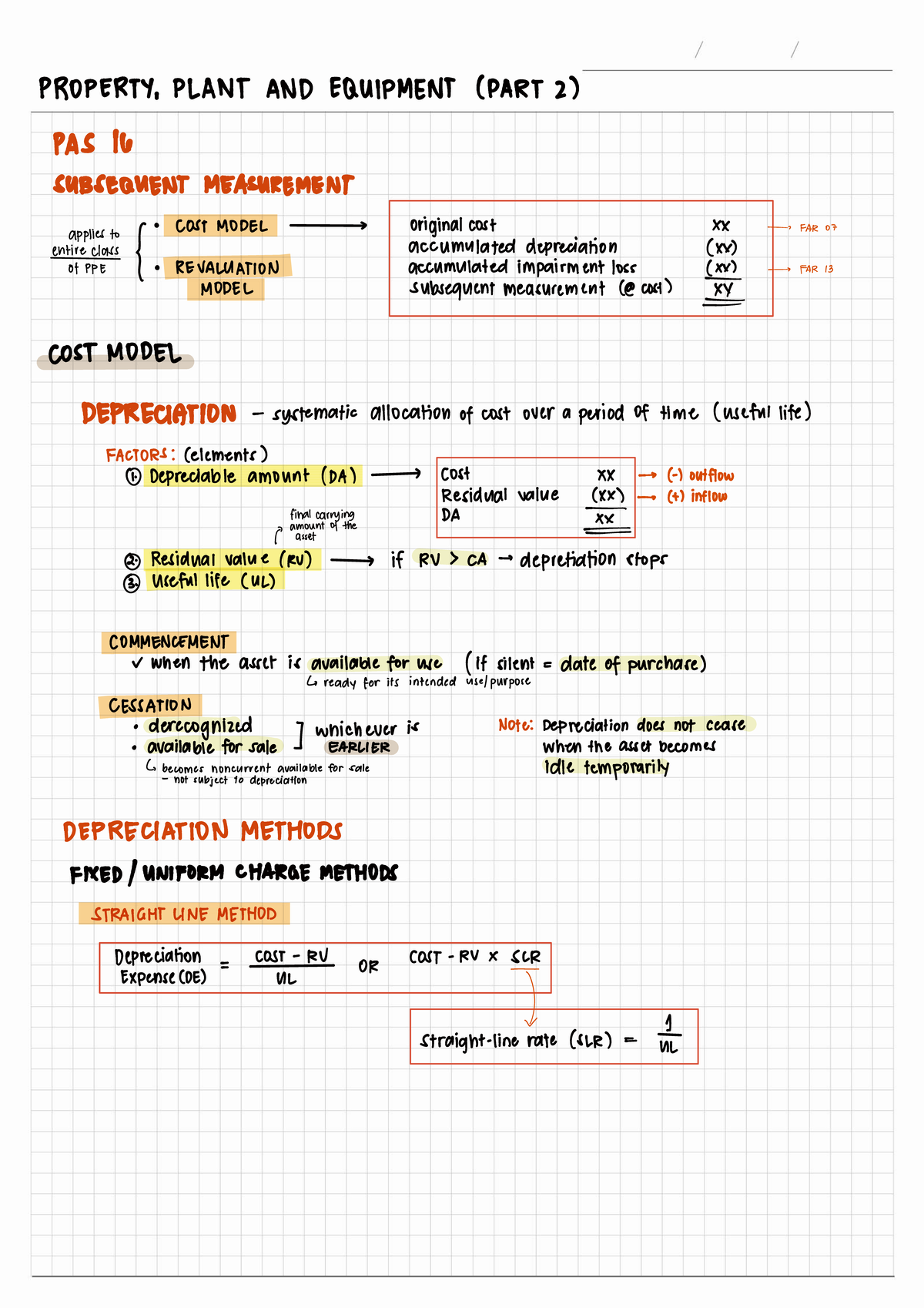 08 Property, Plant and Equipment (Part 2) - Subsequent Measurement ...
