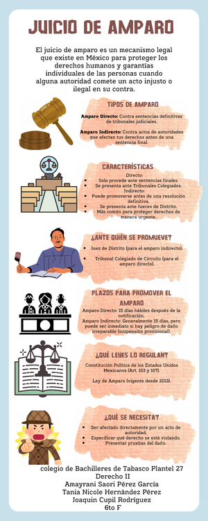 DERECHO II: Juicio de Amparo y su Fundamento Legal en México - Studocu