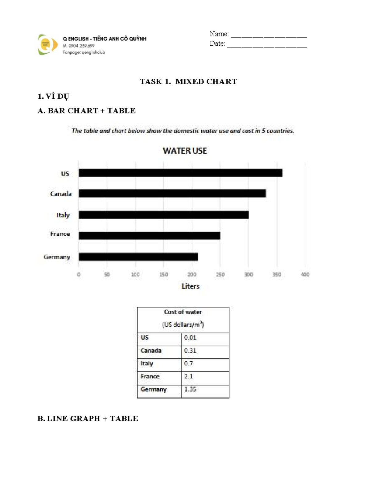 Task 1 - Mixed Chart Analysis 2026 - Studocu