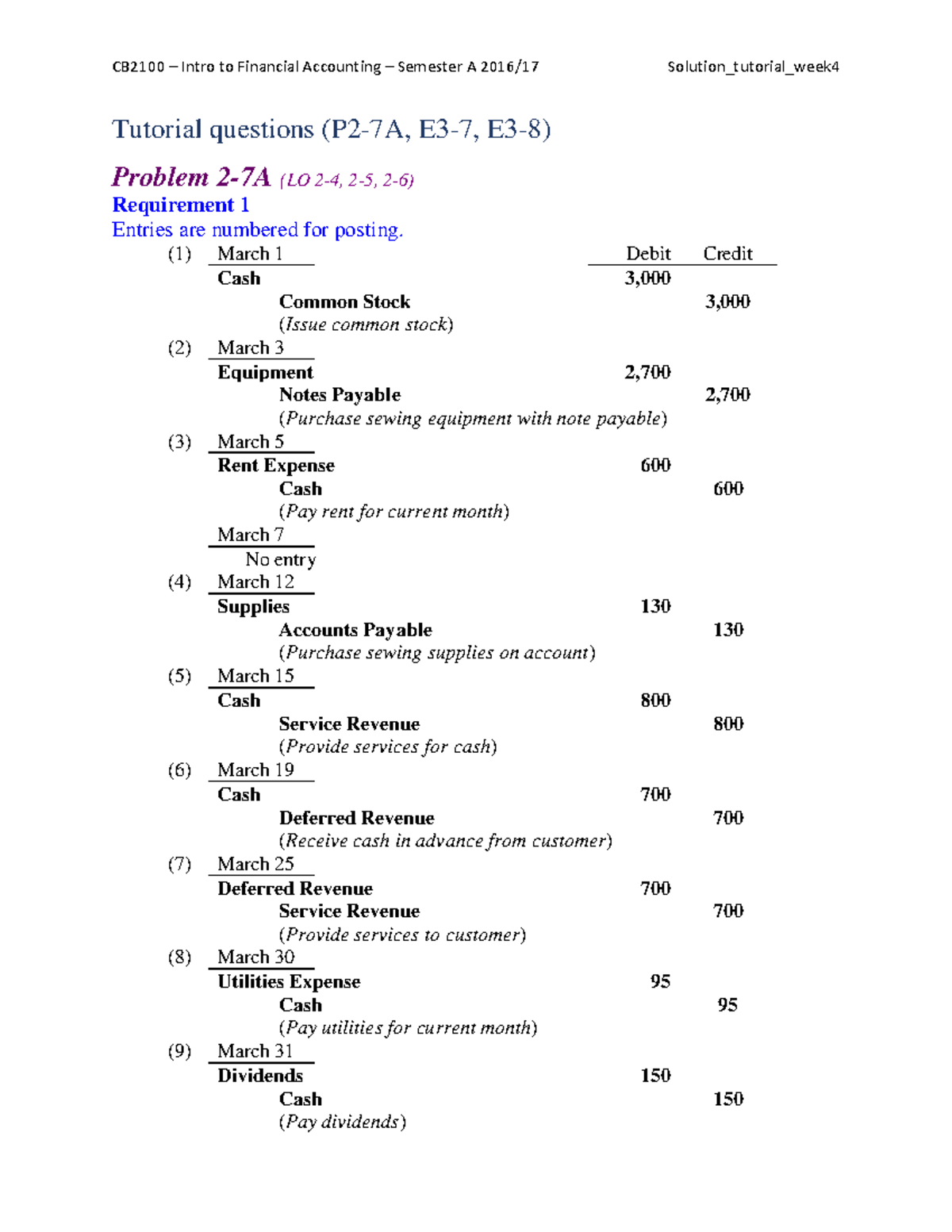 Week 3 Tutorial Solutions for CB2100 1617A: Problems & Exercises - Studocu