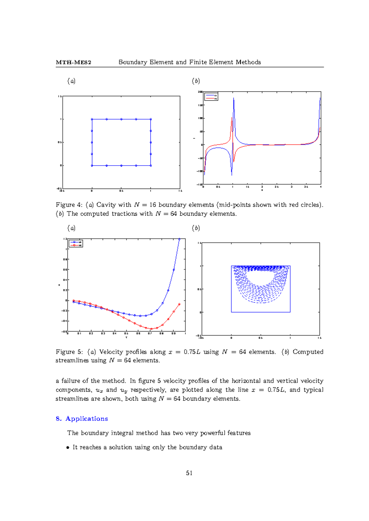 Chapter 08: Applications of Boundary Integral Methods in Fluid Dynamics ...