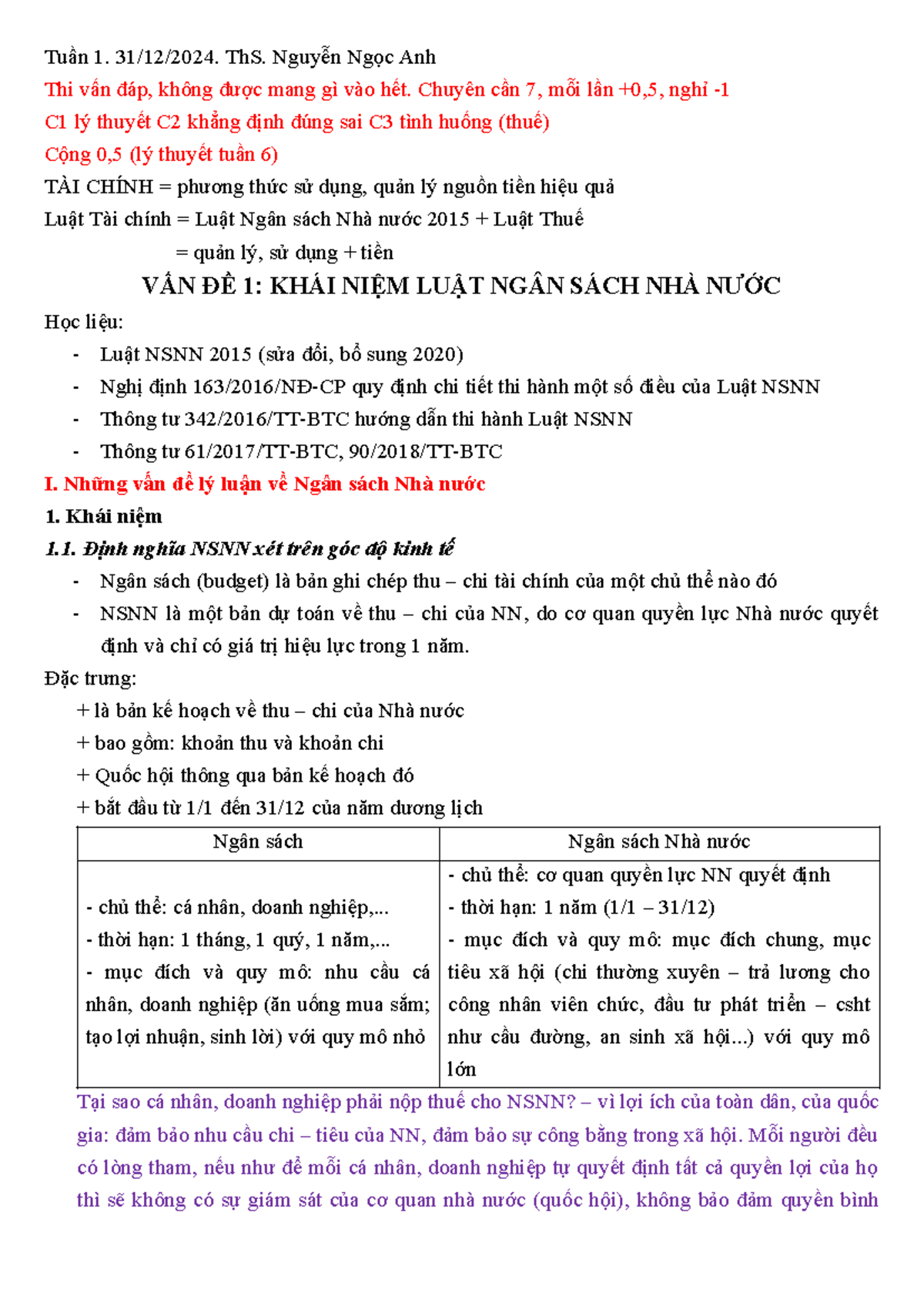 Tài Chính: Ghi Chép Tham Khảo Tuần 1 - Luật Ngân Sách Nhà Nước - Document Preview