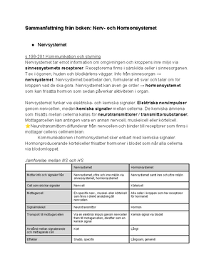 [Solved] Varfr behver strre djur speciella andningssystem Hur andas ...