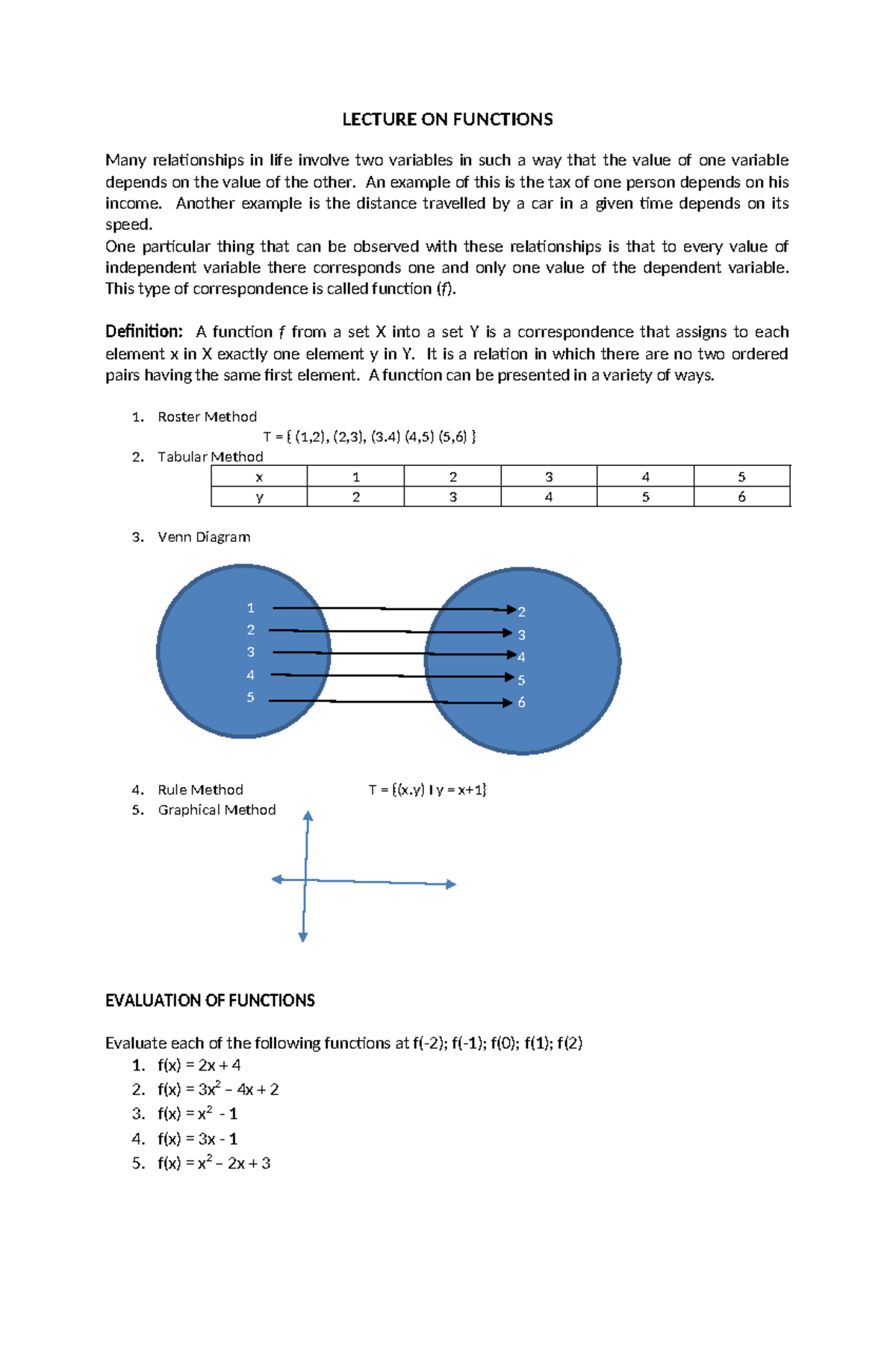 Lecture on Functions - Understanding Relationships and Evaluations ...