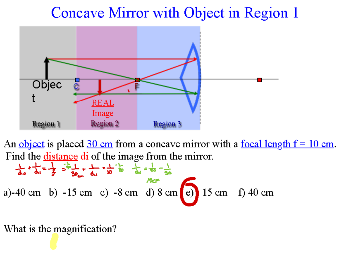 Physics 202 - Mirrors - PHYS 202 - Concave Mirror with Object in Region ...
