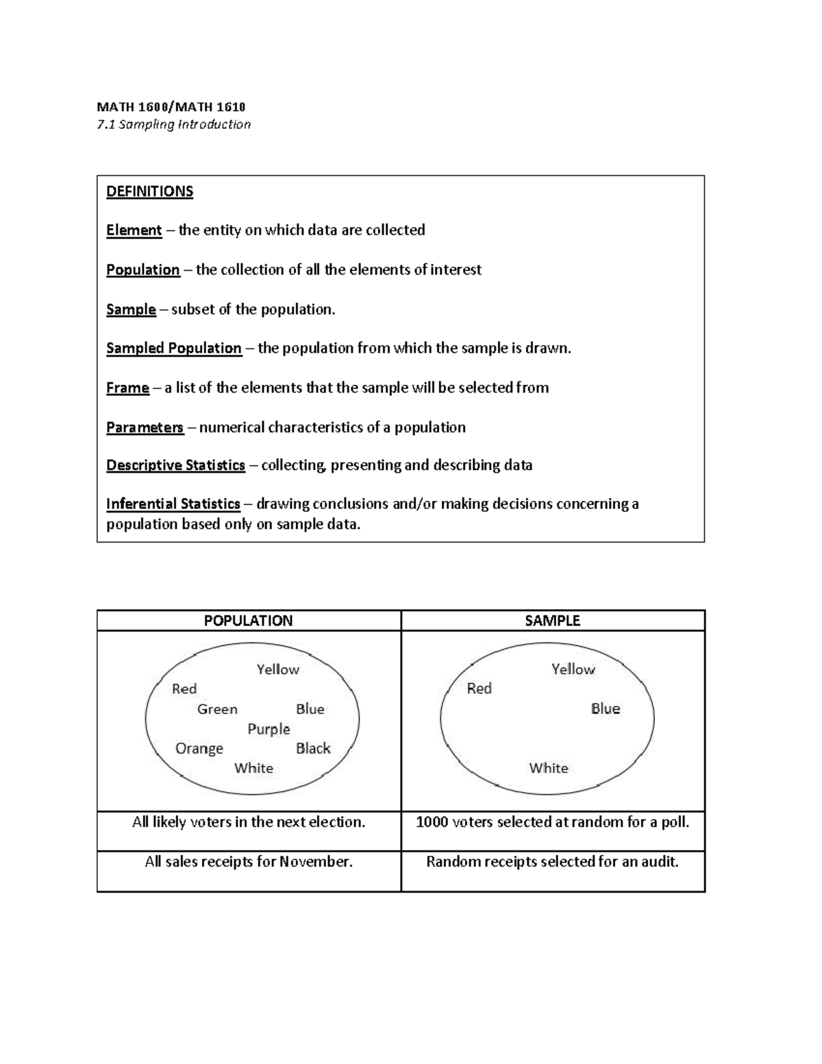 MATH 1610 Chapter 7 Sampling Introduction and Review Notes - Studocu