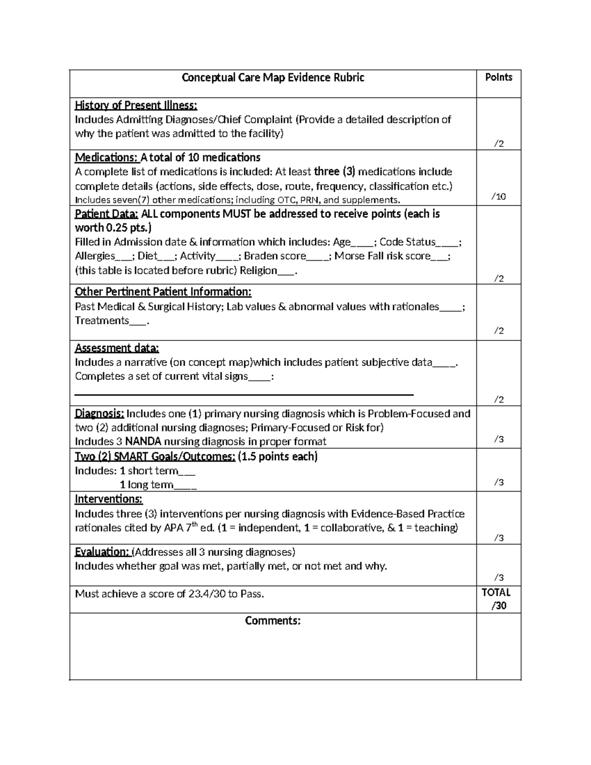 Concept Map Rubric for Foundations-MS Course Assessment - Studocu