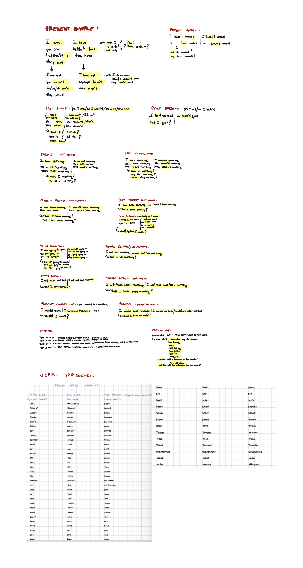 Inglese: Present Simple & Continuous Grammar Notes (ENG101) - Studocu