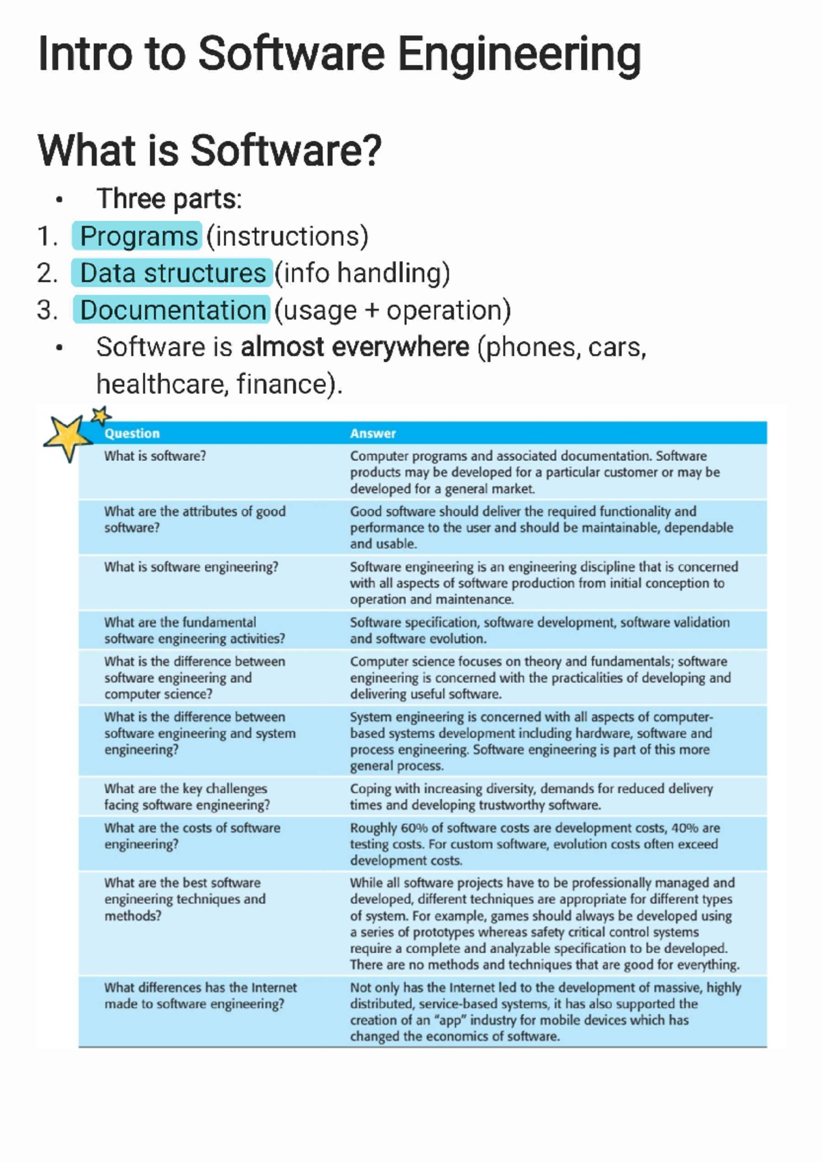 Chapter 1: Intro to Software Engineering (251207) - Studeersnel