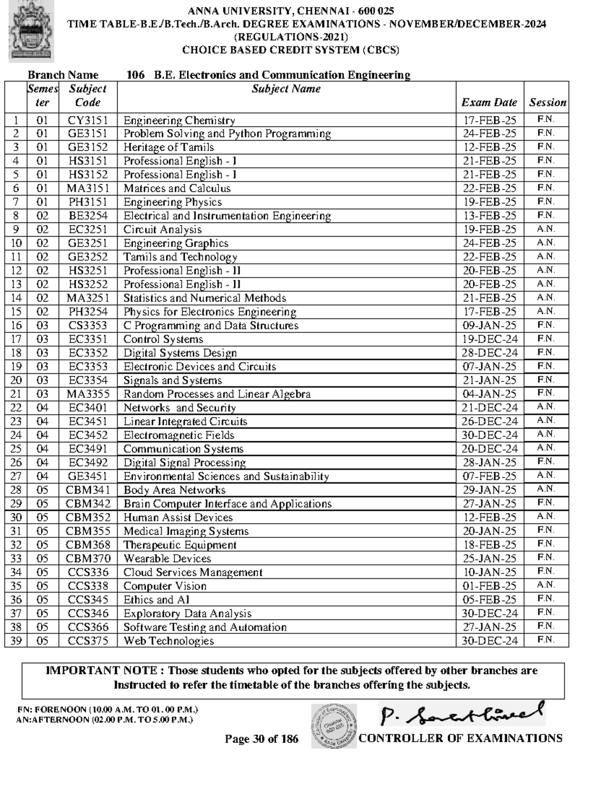 106 - ECE Timetable for B.E./B.Tech. Exams - Nov/Dec 2021 - Studocu