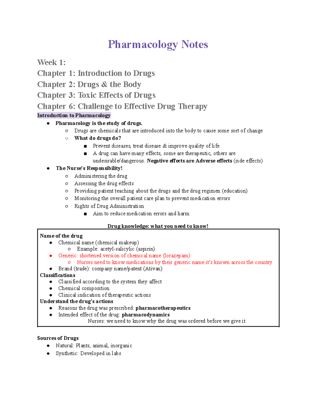 Pharmacology Notes (PHAR 101): Comprehensive Overview from Class 1 to ...